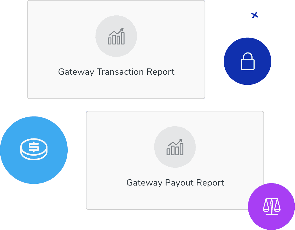 Commerce7 financial reports.