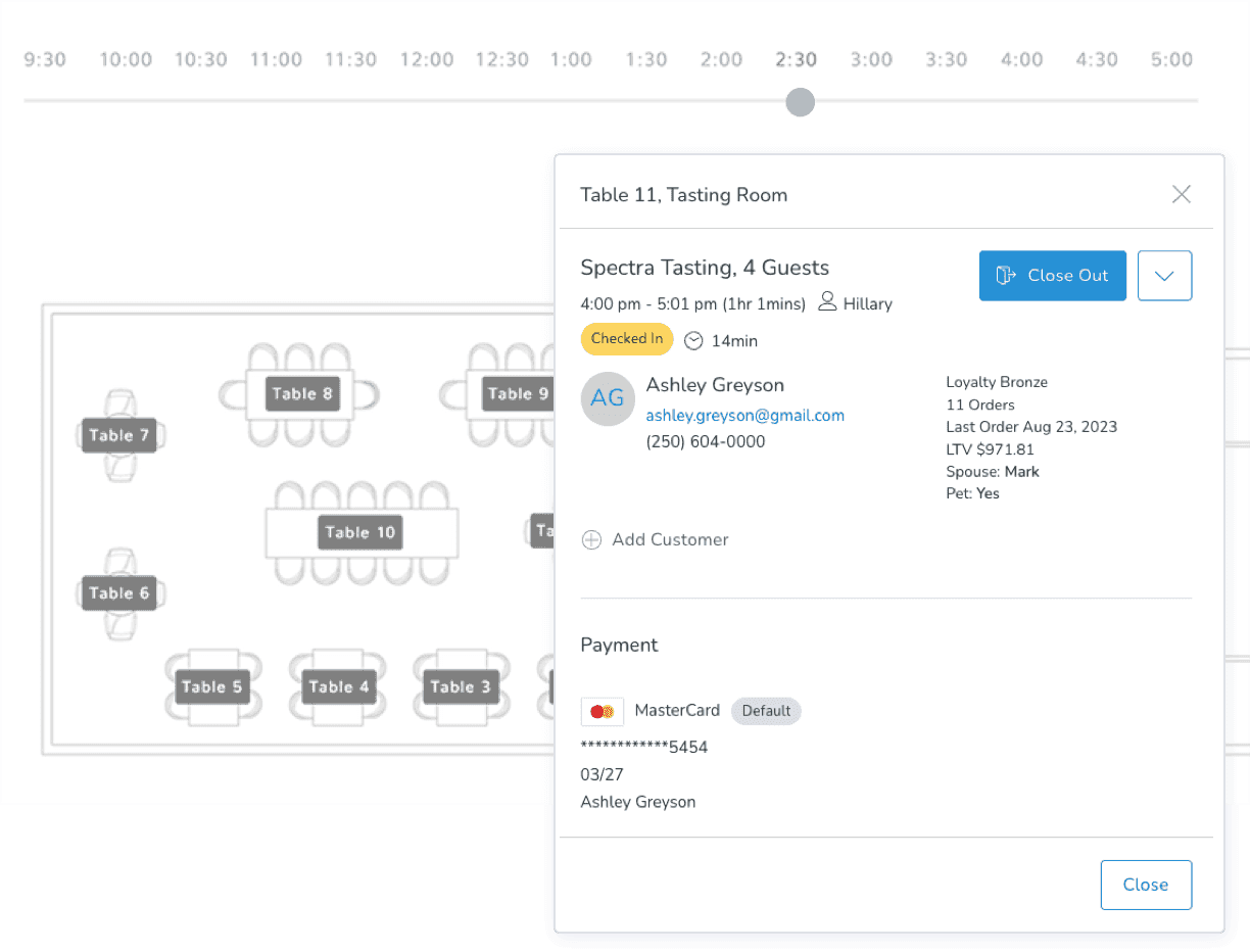 Enhanced organization